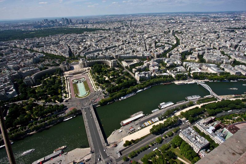 Views In France