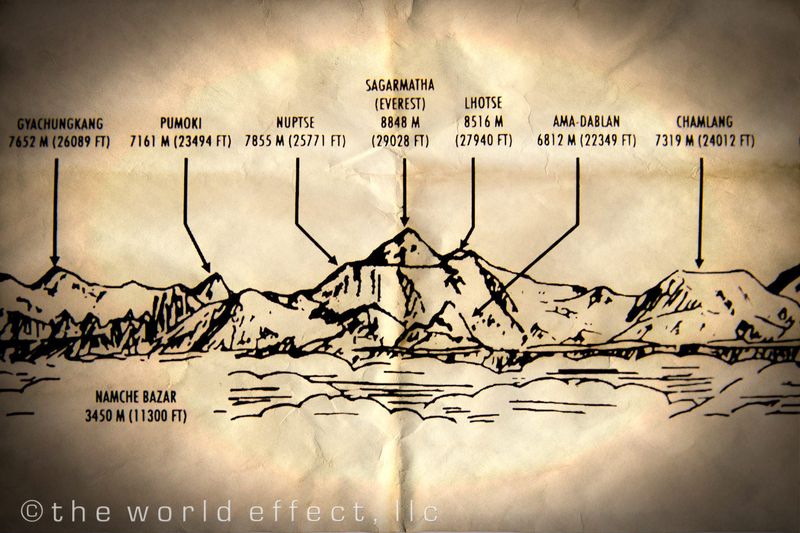 Map of some of the peaks to see during the flight